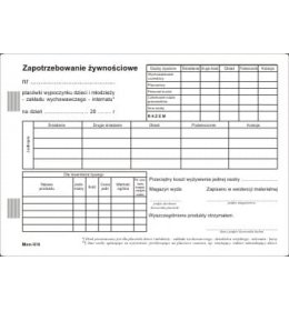 0162 Zapotrzebowanie żywieniowe MEN-V/4