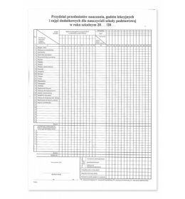 0119 Przydział przedmiotów nauczania szkoły podstawowej VI/1a